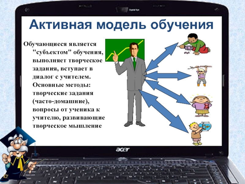 Активное изучение. Модели обучения. Современные модели обучения. Современные модели. Новые модели обучения.