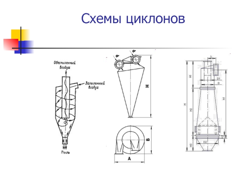 Циклон для опилок чертежи