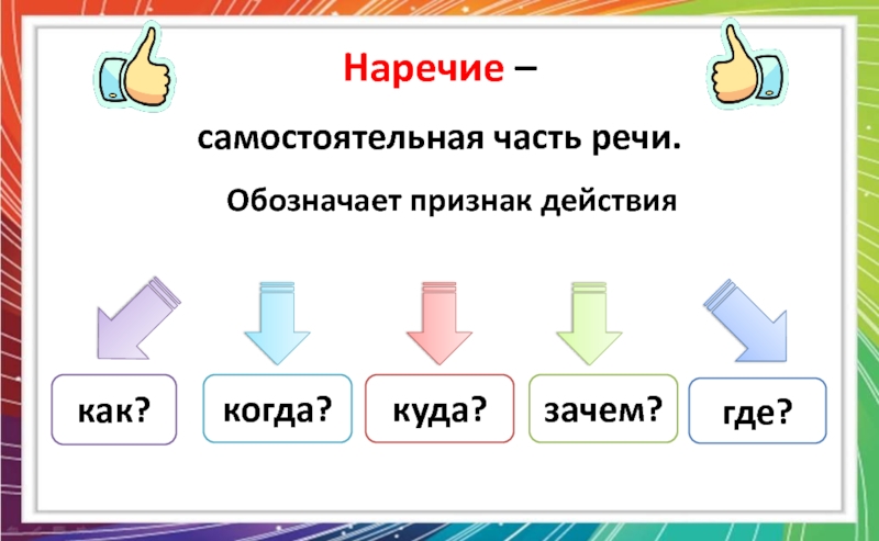 Самостоятельные части речи обозначают