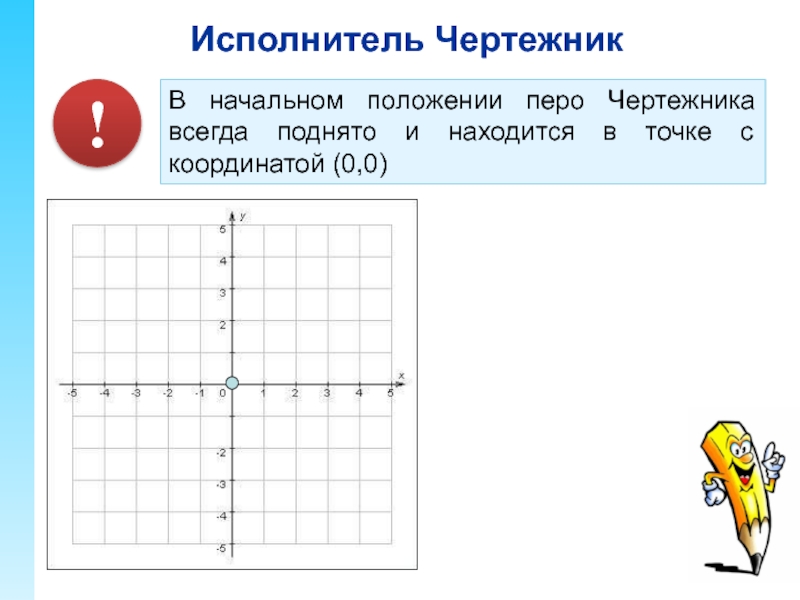 Исполнитель чертежник. В начальном положении перо чертежника всегда и находиться в точке. Координатная сетка для чертежника. Крокодил исполнитель чертежник координаты. Как определить начальную точку чертежника.