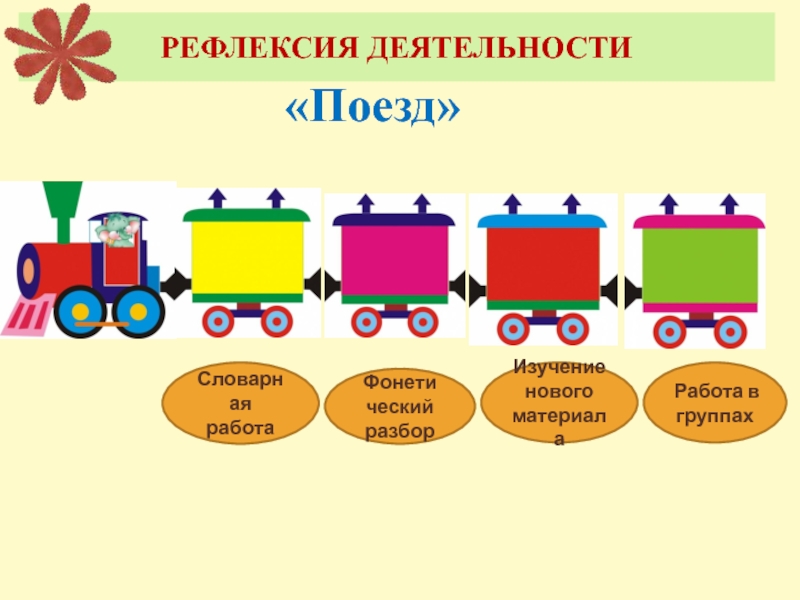 Рефлексия поезд картинки