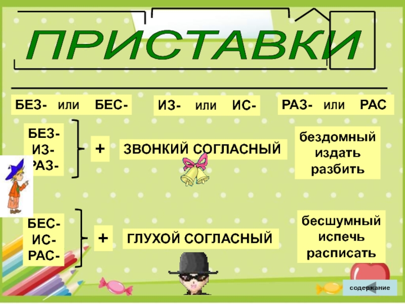 Орфографические слова с приставкой раз рас