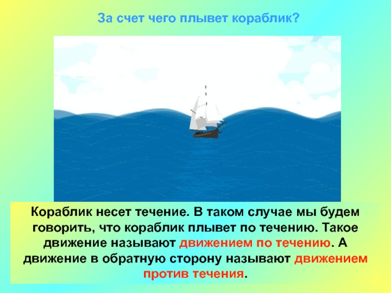 Движение по воде. Кораблик плывет по течению. Течение несет кораблик. Что плавает по воде. Кораблик плывёт против течения.