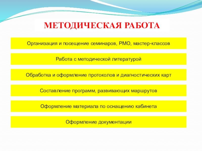 Программа работы с классом