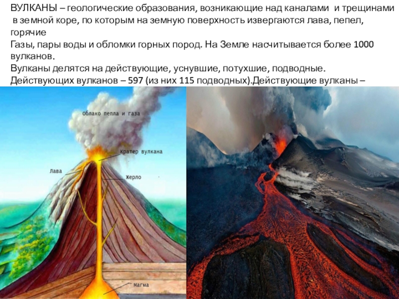 Изгиб в земной коре 7 букв. Образование вулканов. Строение вулкана. Вулкан (Геология). Образование вулканизма.