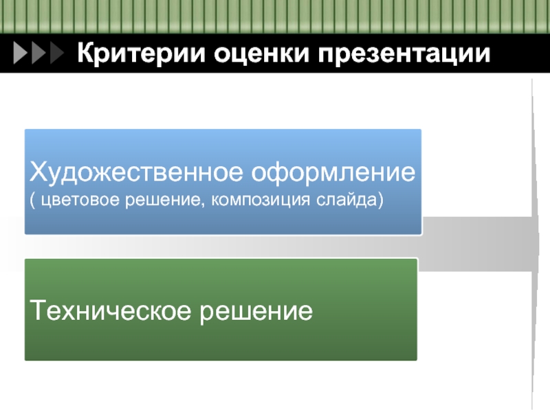 Композиция слайдов презентации