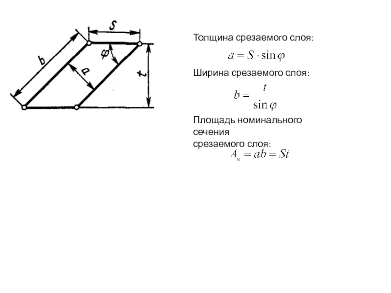 Ширина слоя. Площадь срезаемого слоя это. Ширина срезаемого слоя. Площадь поперечного сечения срезаемого слоя при точении. Поперечное сечение срезаемого слоя..