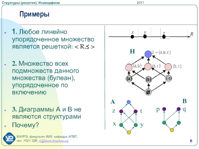 Решутка математика. Изоморфные решетки дискретная математика. Дистрибутивная решетка дискретная математика. Решётки в дискретной математике. Изоморфизм примеры.