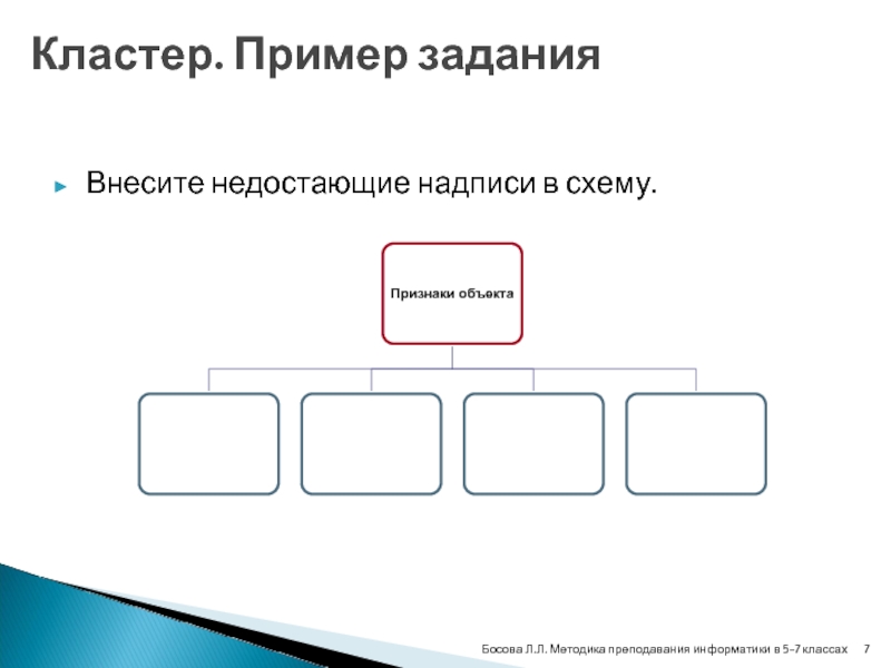 Внеси недостающие надписи в схему объект имя признаки свойства действия состояния