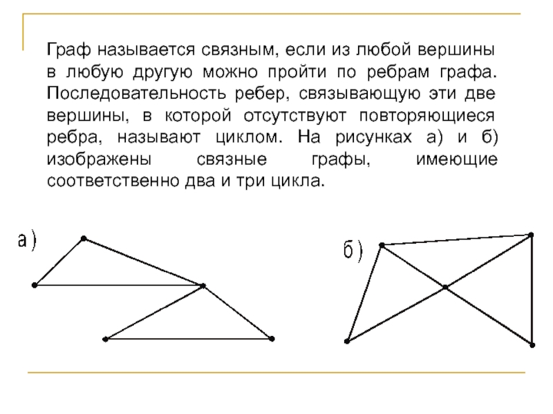 Порядком графа называется. Граф называется связным если. Последовательность ребер графа. Повторяющиеся ребра в графе. Кратные ребра графа это.