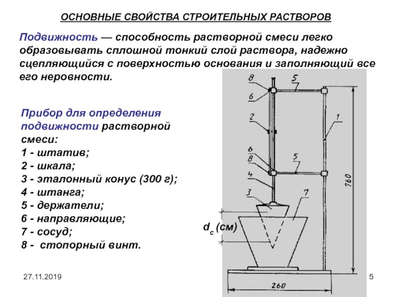 Виды строительных растворов. Прибор для определения подвижности растворной смеси. Конус для определения подвижности раствора. Пк3 подвижность растворной смеси. Подвижность строительного раствора определяют прибором ....