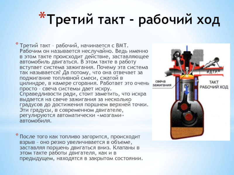 Почему двс. 3 Такт двигателя ДВС. 3 Такт ДВС рабочий ход. Рабочий ход двигателя внутреннего сгорания. Третий такт двигателя внутреннего сгорания называется.