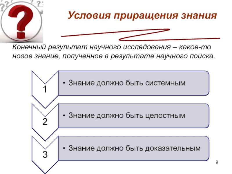 Научное знание должно быть. Приращение научного знания. Приращение нового знания. Условия научного поиска.. Создание новой информации и приращение знаний.