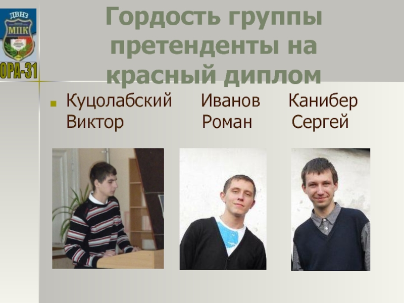 Гордость года. Гордость группы. Гордость нашей группы. Группа кандидатов. Виктор Канибер.