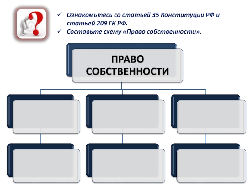 Право собственности презентация 11