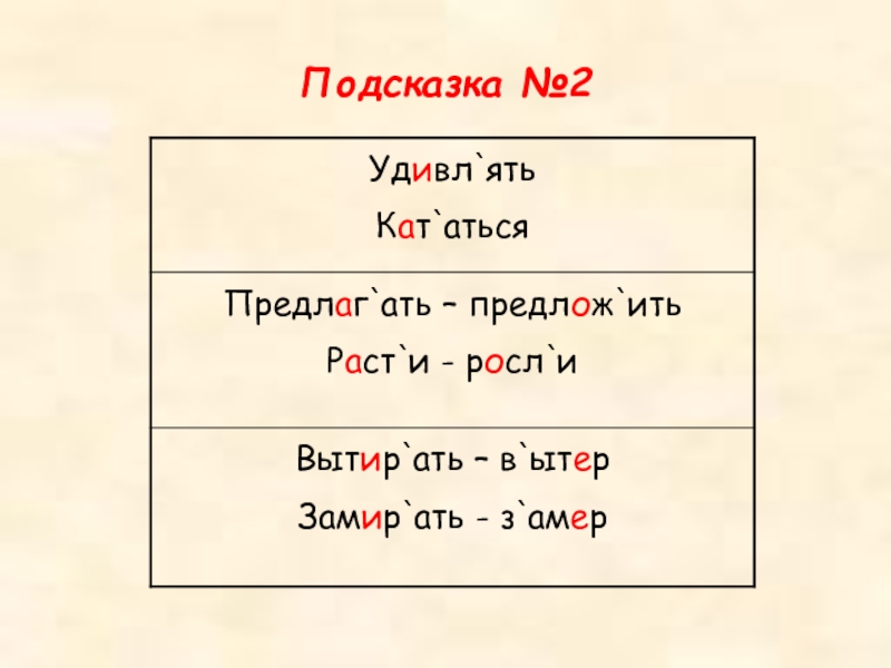 Игра две подсказки два. 2 + 2 Подсказка. Подсказка №.