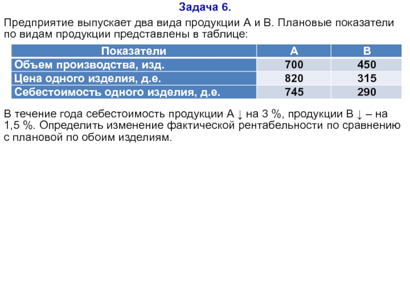 Какое предприятие выпускает. Фирма выпускает два вида товаров телевизоры и компьютеры. Ваше фармацевтическое предприятие выпускает два вида продукции.