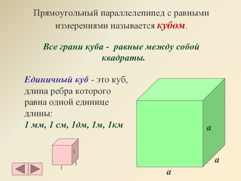 Изображение параллелепипеда и куба