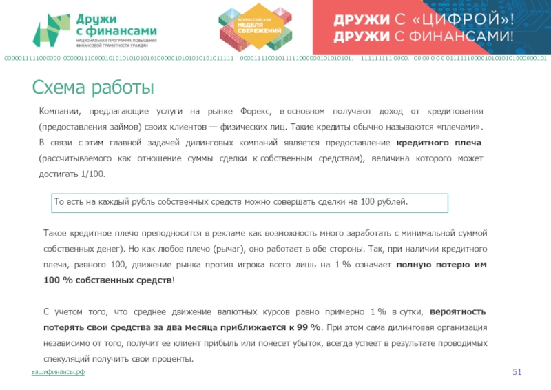 Компании, предлагающие услуги на рынке Форекс, в основном получают доход от кредитования (предоставления займов) своих клиентов — физических лиц.