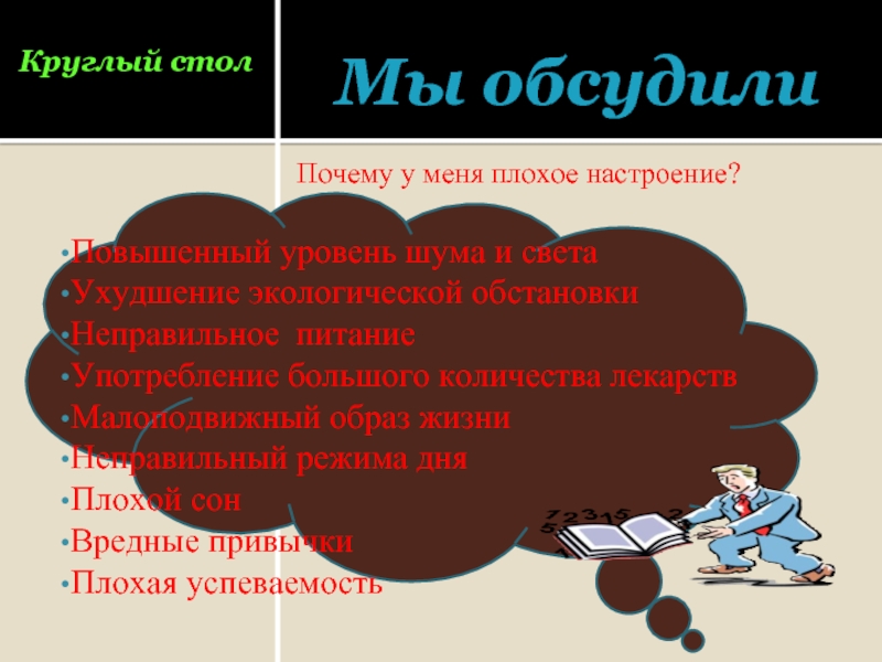 Мы обсудилиПовышенный уровень шума и светаУхудшение экологической обстановкиНеправильное питаниеУпотребление большого количества лекарствМалоподвижный образ жизниНеправильный режима дняПлохой сонВредные