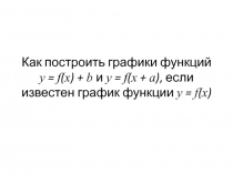 Как построить графики функций y = f(x) + b и y = f(x + a), если известен график функции y = f(x)