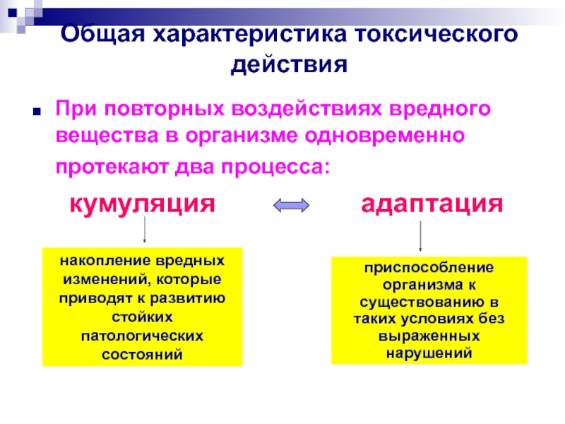 Токсические свойства химических веществ. Накопление токсичных веществ. Токсический эффект промышленных ядов. Токсичность вещества в организме. Общая характеристика токсического действия.