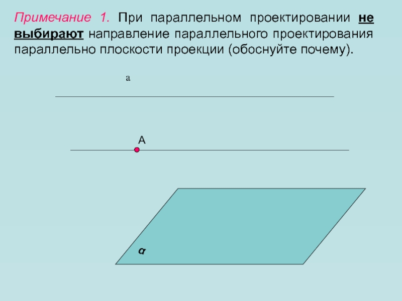 При параллельном проектировании изображением отрезка является