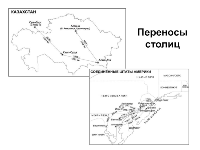 Перенос столицы. Перенос столиц в Африке. Перенос столицы в Сибирь. Перенос столицы история.