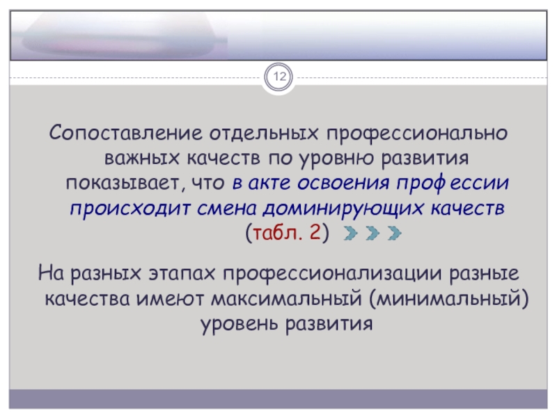 Отдельный сравнение. Отдельные профессиональные важные качества расшифровка. Анкета оценки профессионально важных качеств (ПВК). Отдельные профессионально важные качества расшифровка.