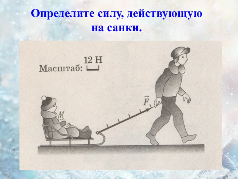 Определите среднюю силу действующую. Силы действующие на санки. Векторные силы действующие на санки. Изобразите все силы действующие на санки. Определите действующую силу..