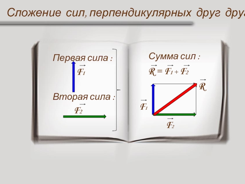 Первая сила