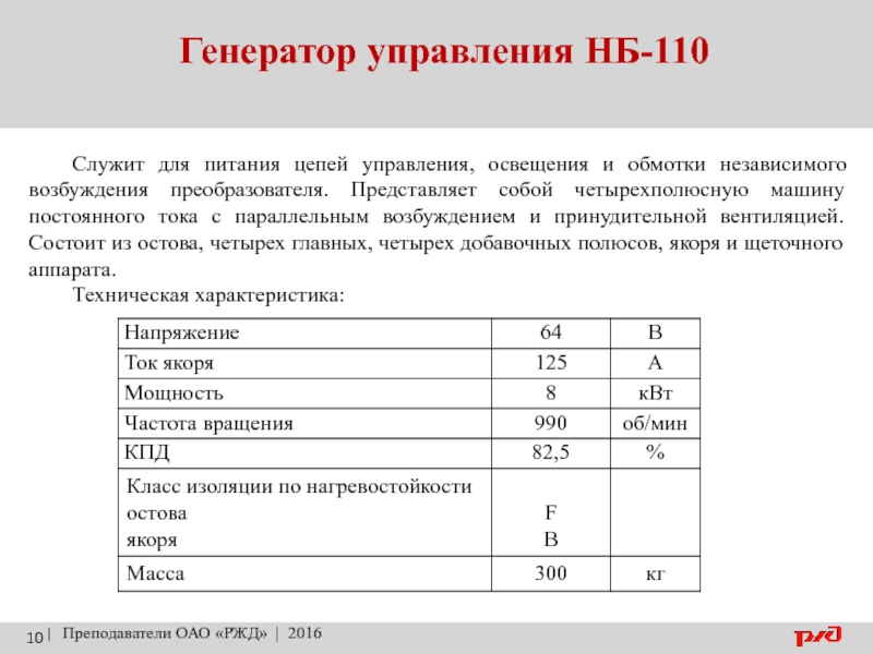 110 характеристики. Технические данные НБ 110. НБ-110 расшифровка. НБ расшифровка в колледже. Укажите напряжение генератора НБ 110.