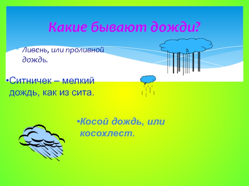 Ситничек это какой дождь. Какие бывают дожди. Косохлест дождь. Ситничек дождь.