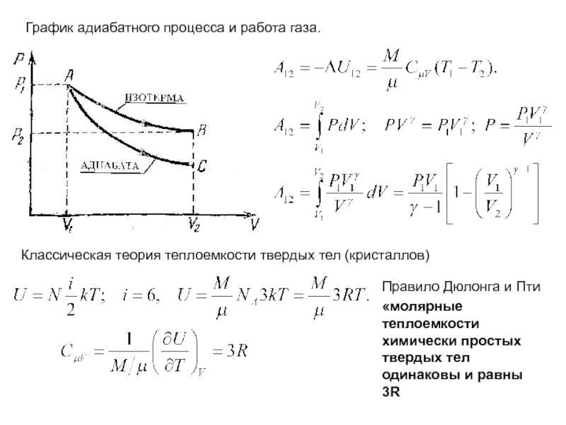 Изображение адиабатного процесса идеального газа в диаграмме p v