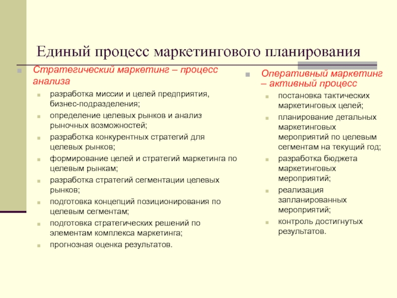 Единый процесс. Функции стратегического плана маркетинга предприятия. Единая процедура.