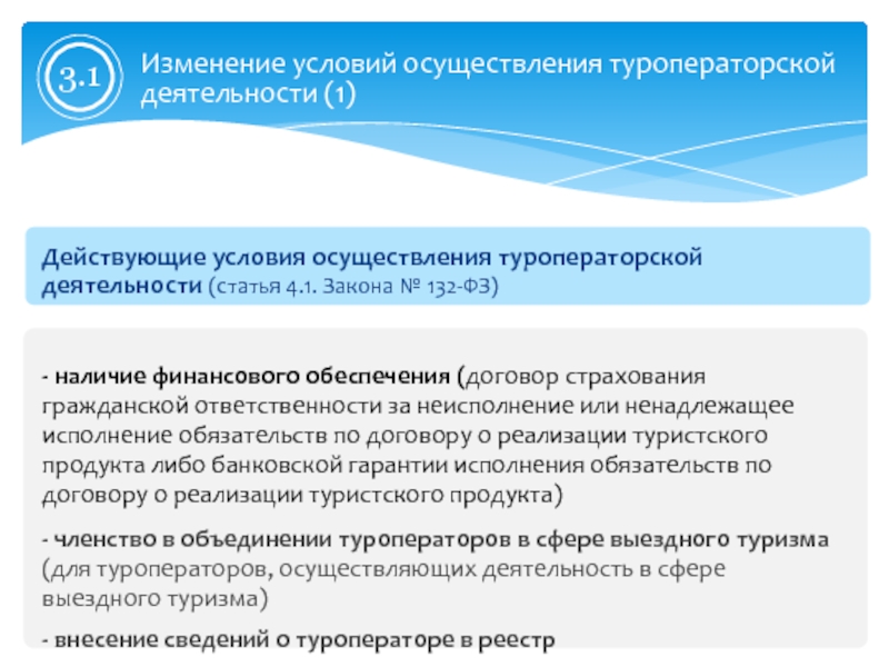 Ст деятельности. Условия осуществления туроператорской деятельности. Порядок осуществления туроператорской деятельности в России. ФЗ 132. Условия осуществления туроператорской деятельности в РФ.