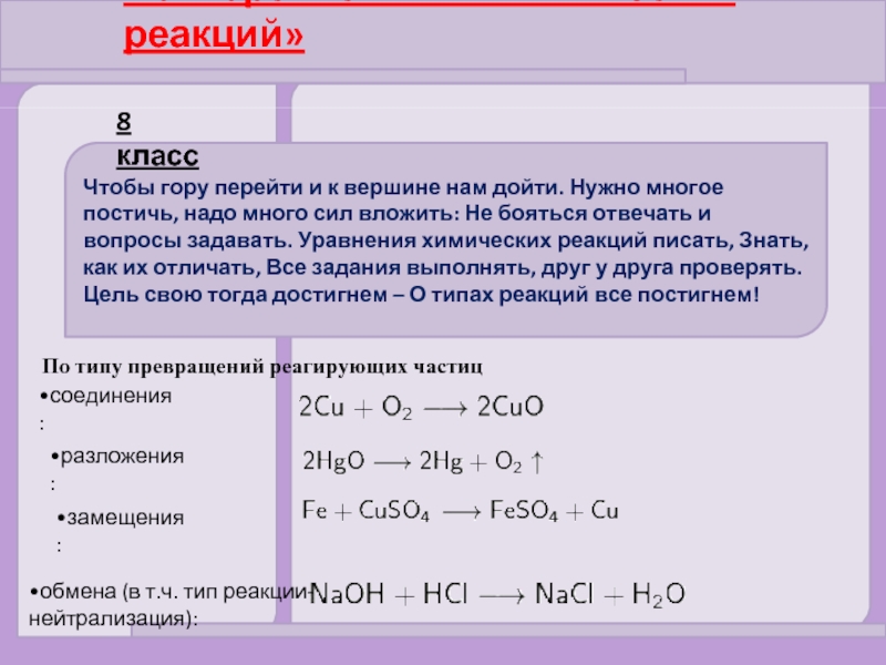 Презентация Повторение «Типы химических реакций»