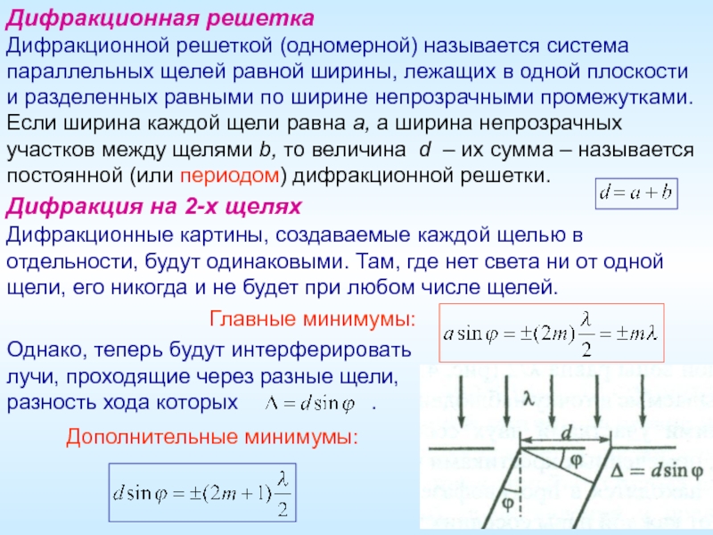 Период дифракционной