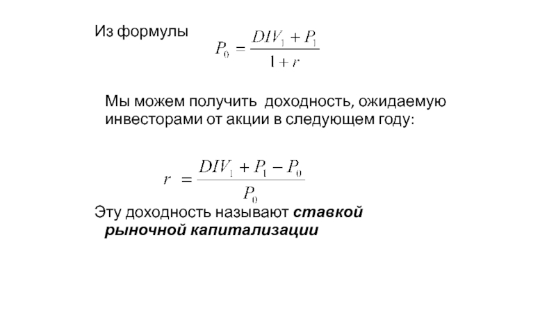 Предельная стоимость капитала задействованного в проекте определяется точкой пересечения графиков