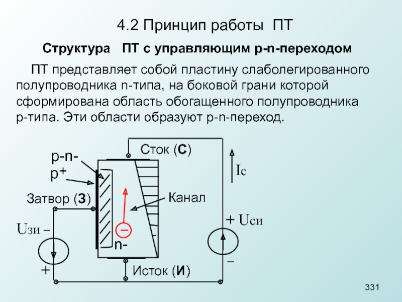 Принцип действия p n переходом