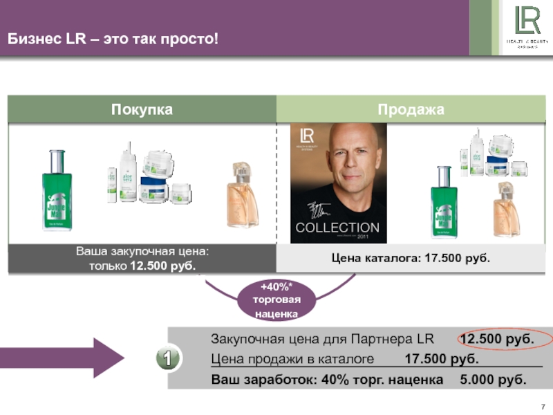 Лр план маркетинг