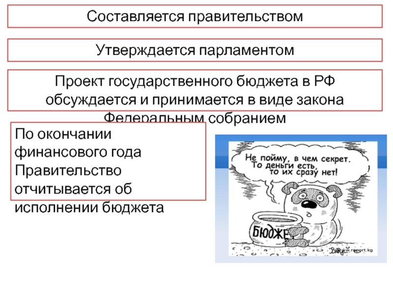 Проект государственного бюджета в россии принимается