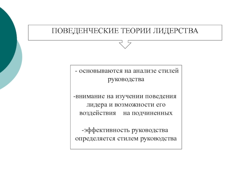 Поведенческие теории лидерства