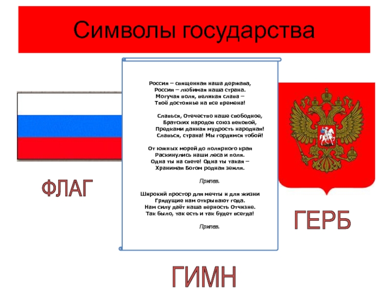 Песня флаг. Символы государства держава. Четыре символа государства. Россия могучая Страна. Символы государства 4.