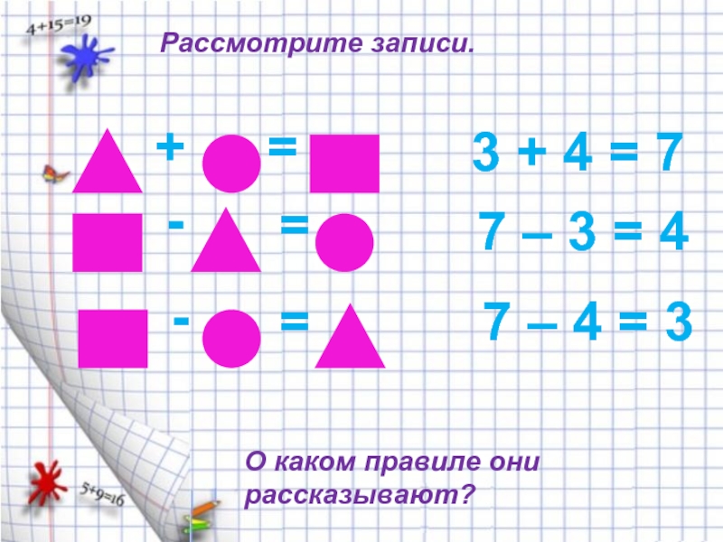 Записать рассматривать. Сложение и вычитание взаимообратные действия. Взаимосвязь сложения и вычитания 2 класс задание. Взаимообратные действия 1 класс. Сложение и вычитание взаимообратные действия 1 класс.