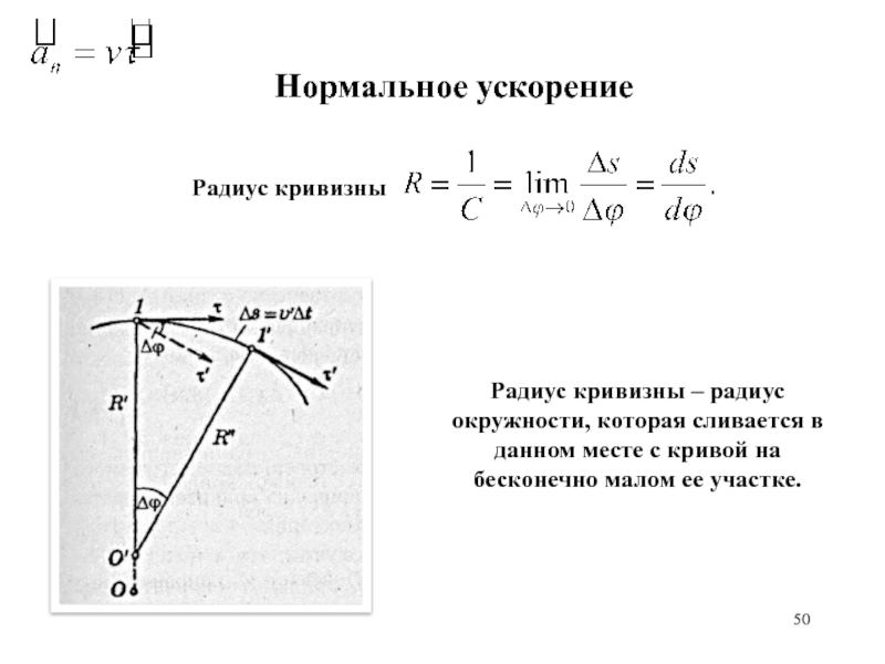 Ускорение по радиусу. Радиус кривизны движения формула. Что такое радиус кривизны траектории в физике. Радиус кривизны движение по окружности. Радиус кривизны функции в точке.