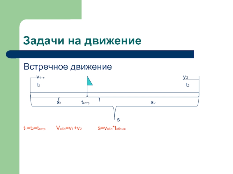 Задачи на движение 5