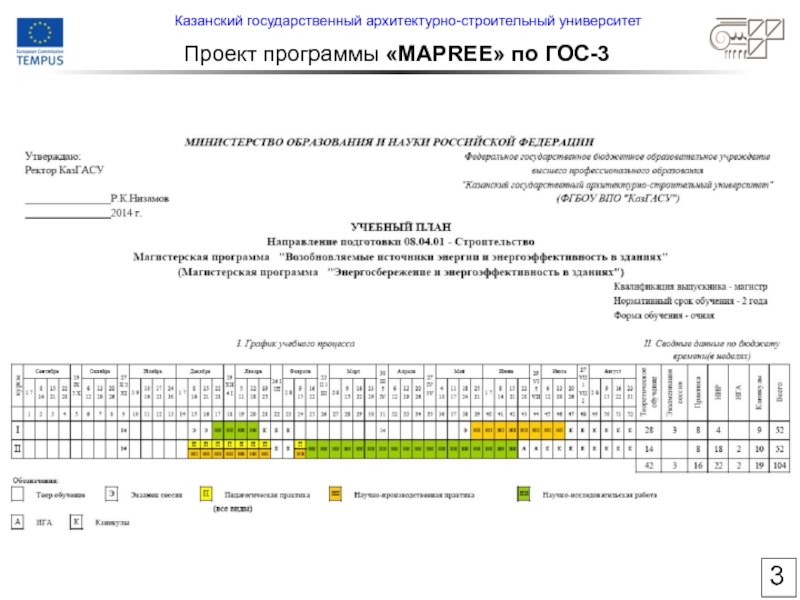 Мгсу рабочий план