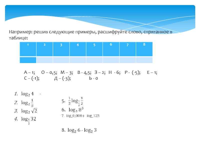 Решить пример х 8 6