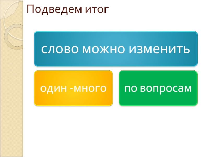 Слово итого. Подвести Результаты одним словом.